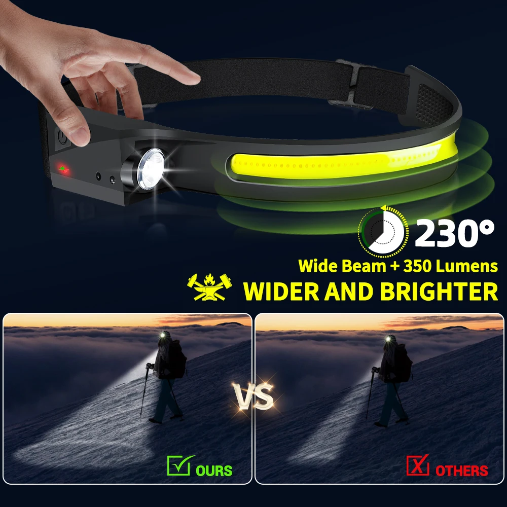 Linterna frontal LED COB con s - Running Headlamp Led reseña y precio