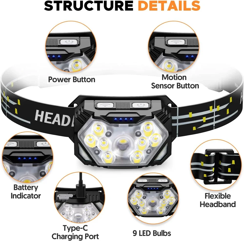 Faro LED ultrabrillante con lu - Running Headlamp Led reseña y precio