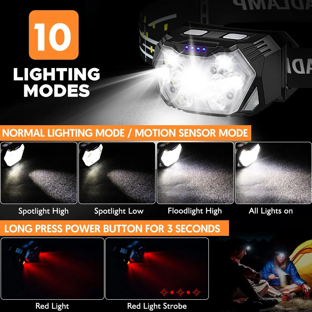 Faro LED ultrabrillante con lu - Running Headlamp Led reseña y precio