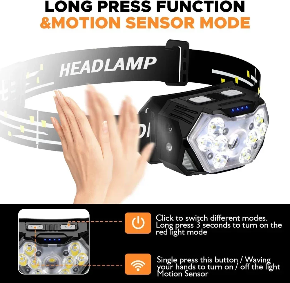 Faro LED ultrabrillante con lu - Running Headlamp Led reseña y precio