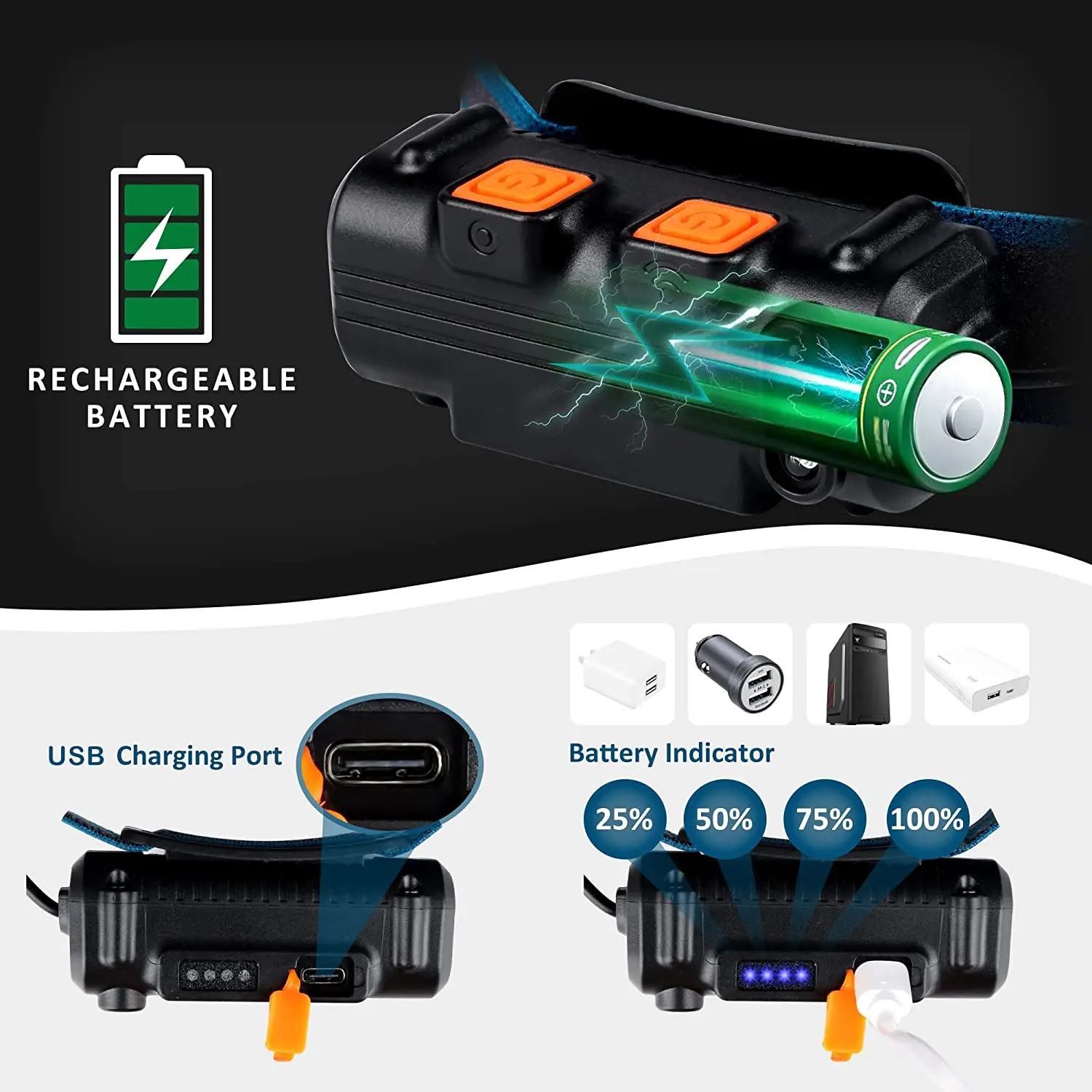 Linterna frontal LED de alta p - Running Headlamp Led reseña y precio