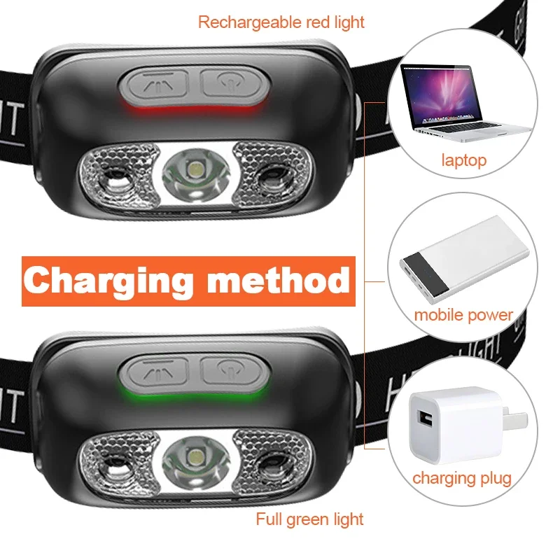 Linterna frontal recargable po - Running Headlamp Led reseña y precio