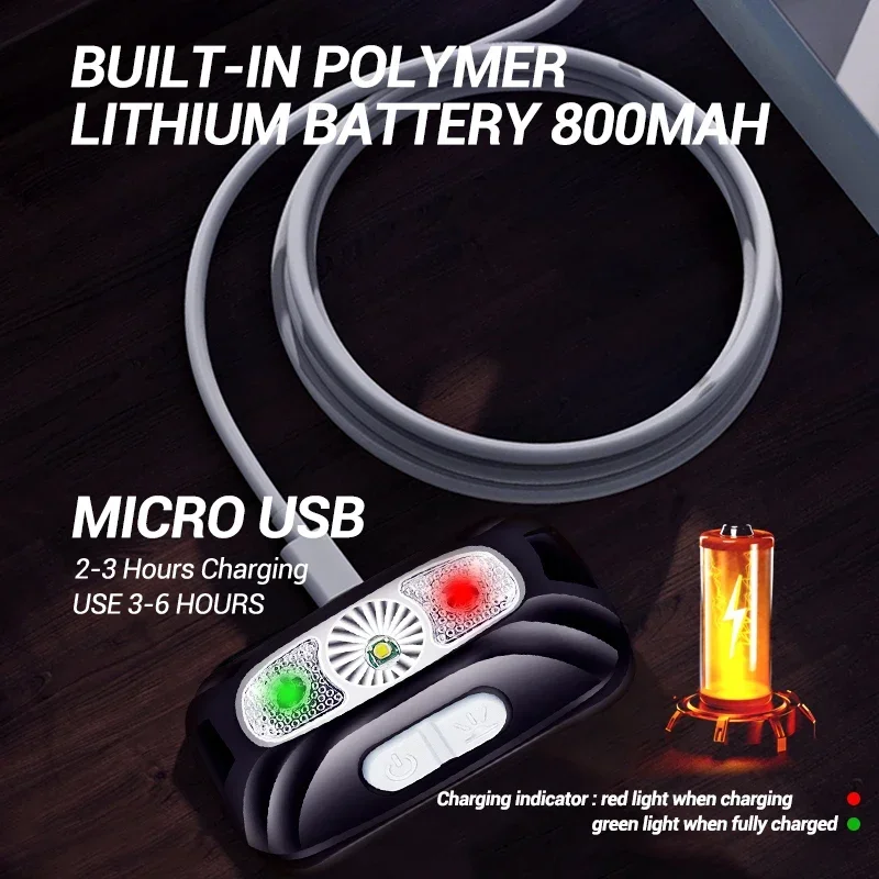 Linterna frontal recargable po - Running Headlamp Led reseña y precio