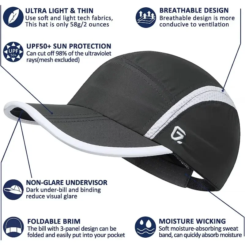GADIEMKENSD gorra deportiva pl - Running Gear Hat reseña y precio