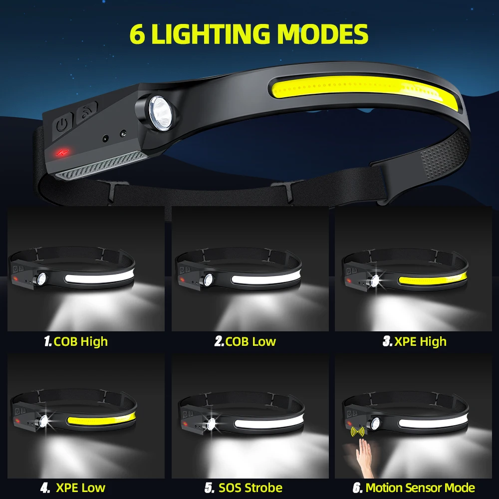 Linterna frontal LED recargabl - Running Headlamp Led reseña y precio