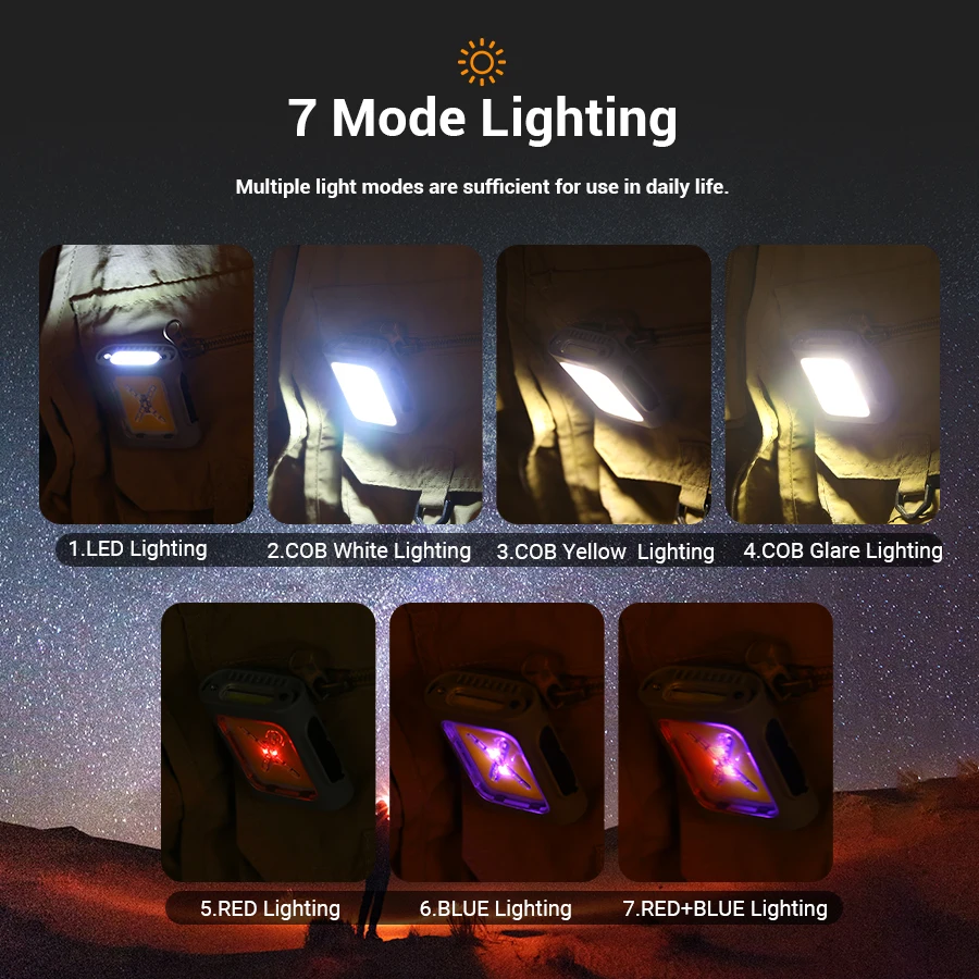 Linterna frontal LED de inducc - Running Headlamp Led reseña y precio