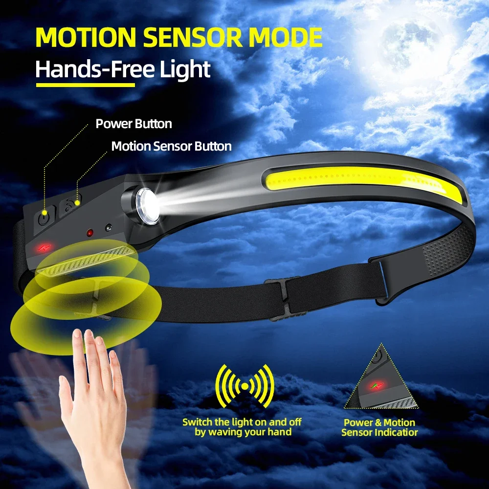 Linterna frontal LED con Senso - Running Headlamp Led reseña y precio